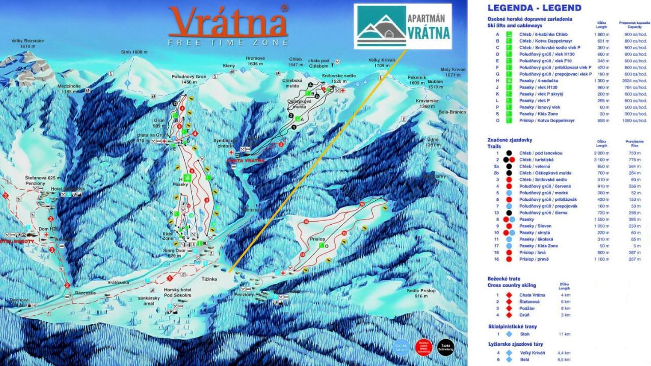 Apartman Vratna Terchová Εξωτερικό φωτογραφία